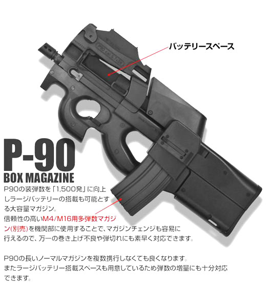 【東京マルイ】P-90TR BOXマガジン ラージバッテリー付