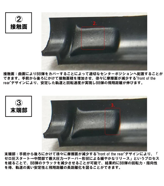 Fellowes / T-N.T. APS-X HOP-UP チャンバーキット GHK AR GBB対応