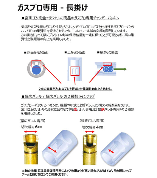 Fellowes / 宮川ゴム GBB用 MIYA-ガスブロ シリコン 幅広